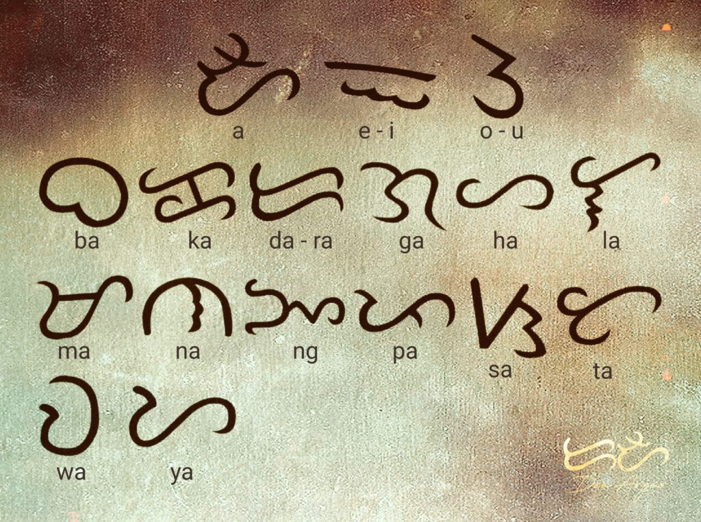 Baybayin Script by Den Argao